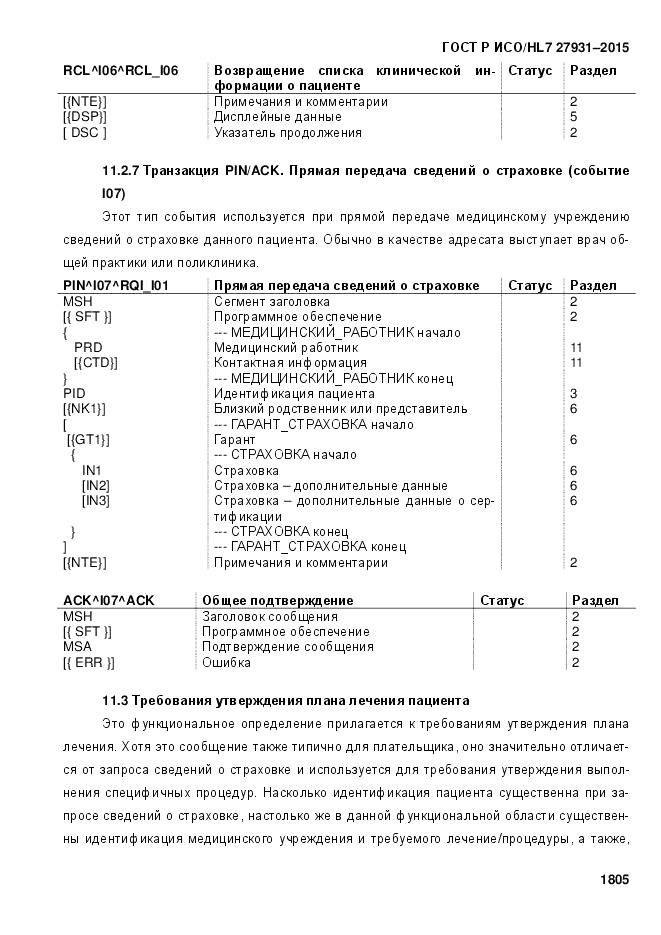 ГОСТ Р ИСО/HL 7 27931-2015, страница 1812